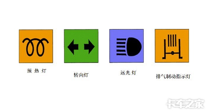 日立故障灯图片 图解图片