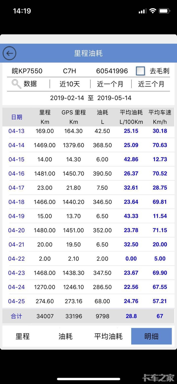 招聘a2_招聘A2驾驶员多名(2)