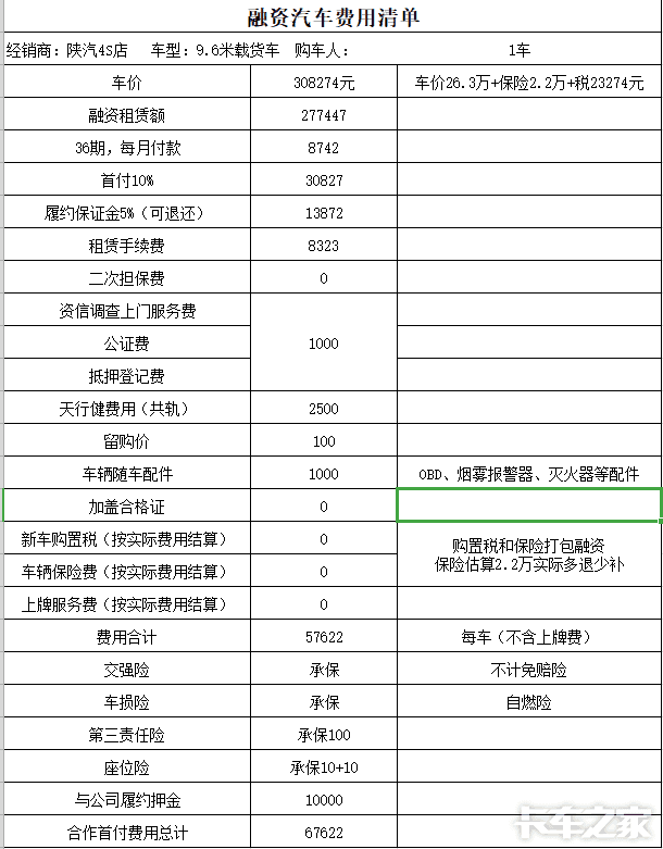 招聘驾驶员b2_招B2驾驶员(2)