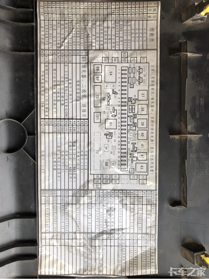 各位大哥大姐能不能帮忙发一张德龙f3000保险丝对照表