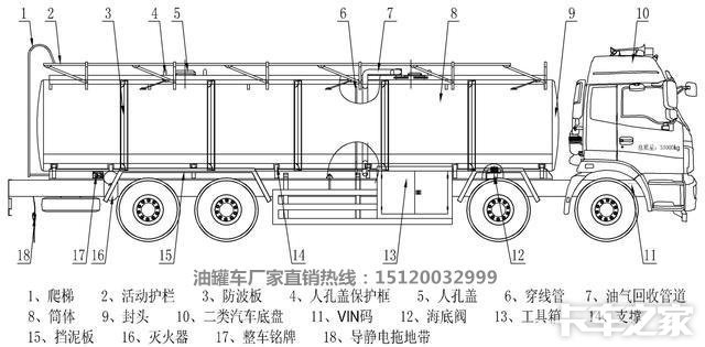 油罐车结构图图片