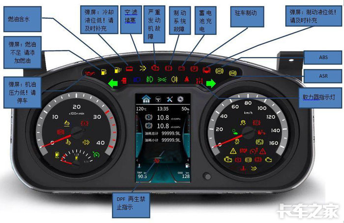 国六车型限速限扭问题是什么原因引起的