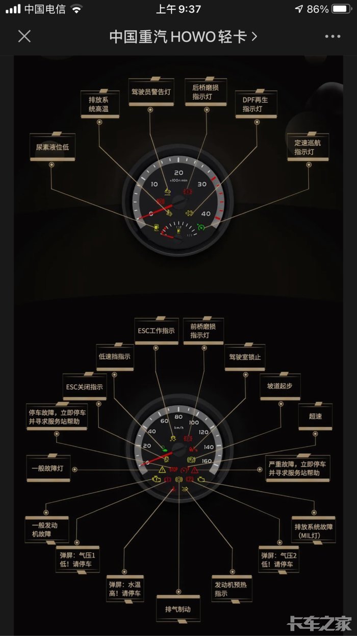 中国重汽t7故障灯图解图片
