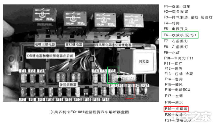谁有东风多利卡d6保险盒的电路图呢