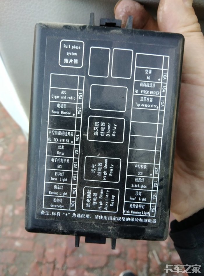 金杯海狮s点烟器跟收音机保险丝在什么地方 _ 卡车之家论坛