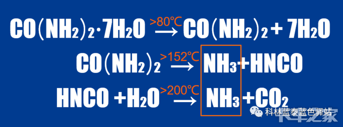 解放j6l固态氨载货车